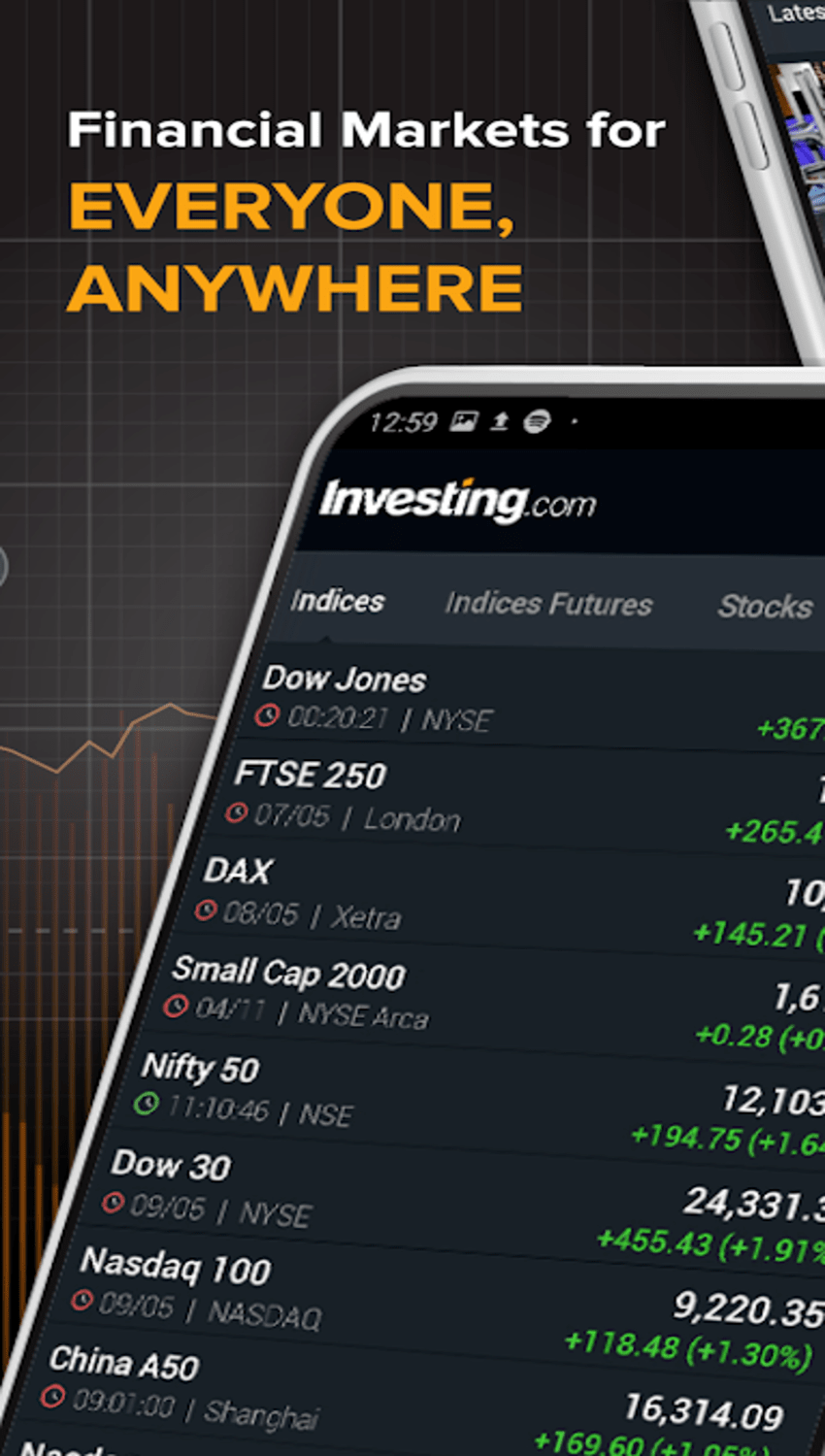 Investing.com Stocks Finance Markets & News v6.10.3 (Unlocked) (Mod) Apk